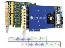 Spectrum Instrumentation Spectrum Instrumentation