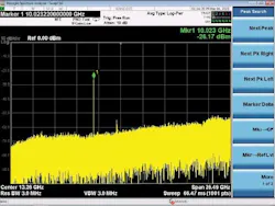 Single-channel output Single-channel output