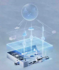 Devices from different manufacturers can be in one localization zone with omlox Devices from different manufacturers can be in one localization zone with omlox