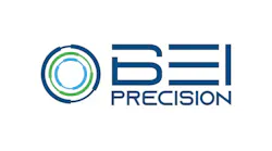 bei_precision