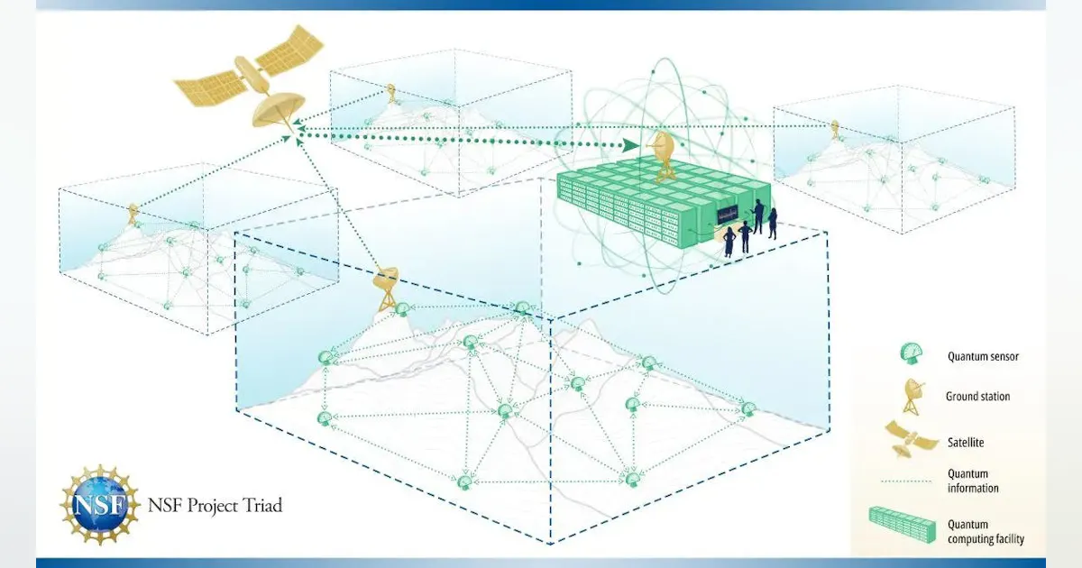NSF's Project Triad Aims to Integrate Quantum Tech