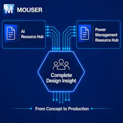 Mouser's AI and Power Management Resource