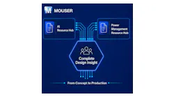Mouser's AI and Power Management Resource