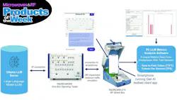 Check out the latest MWRF Products of the Week!
