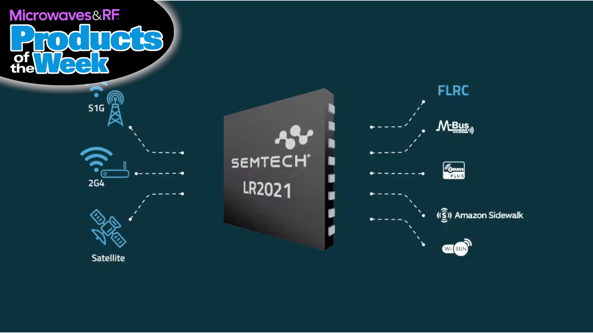 Check out the latest Microwaves & RF Products of the Week!
