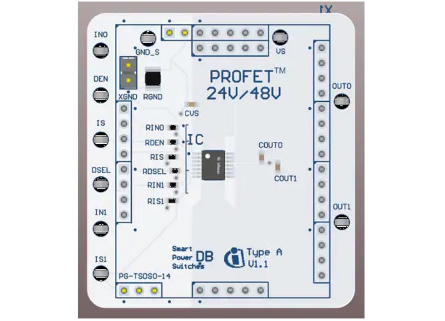 Infineon Technologies PROFET&trade;