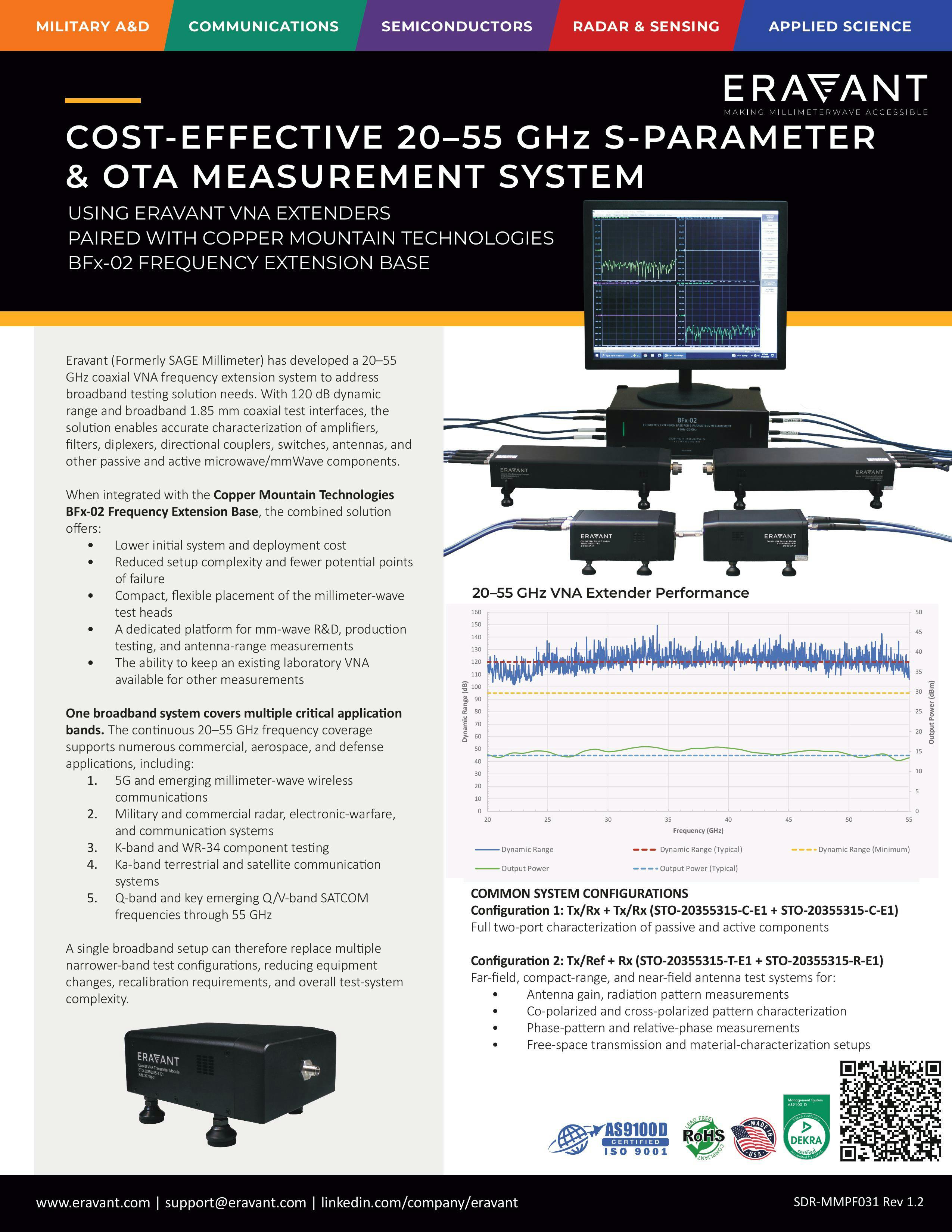 Cost-Effective 20-55 GHz S-Parameter &amp; OTA Measurement System