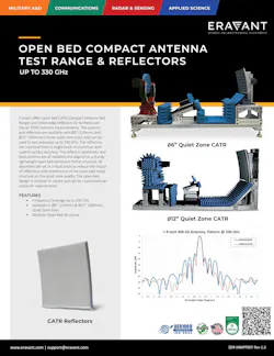 Compact Antenna Test Range