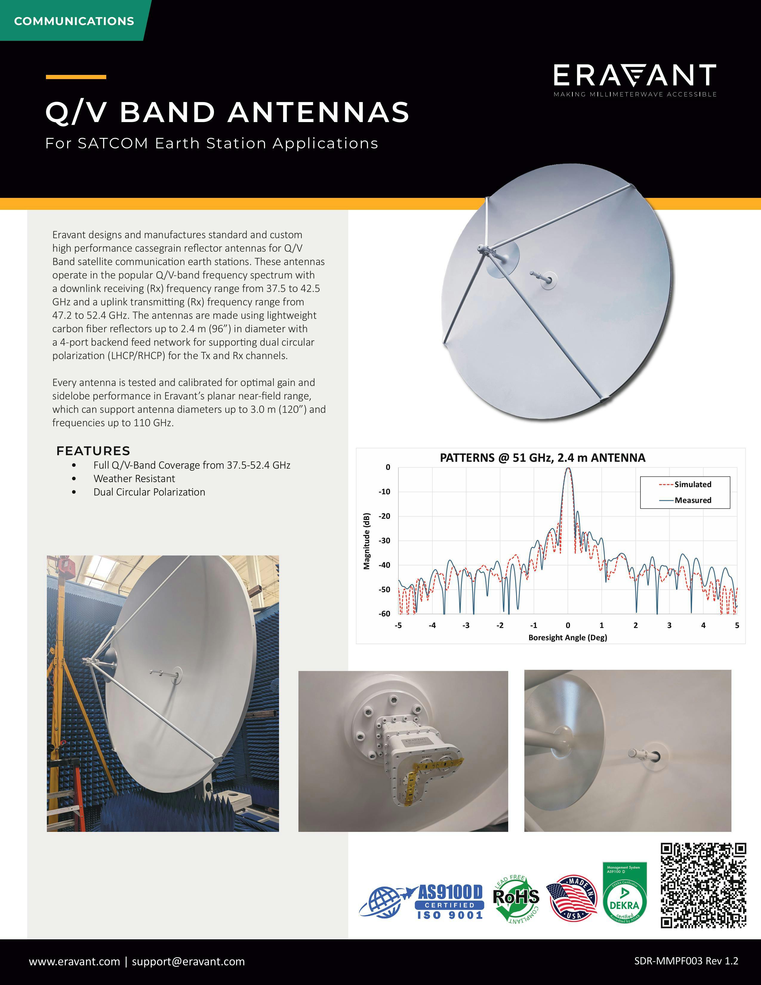 Cassegrain Antennas for Satellite Communications