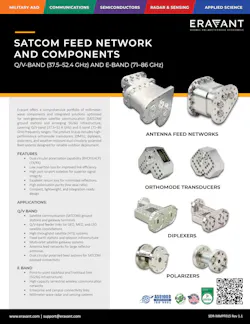 SATCOM Feed Network and Components