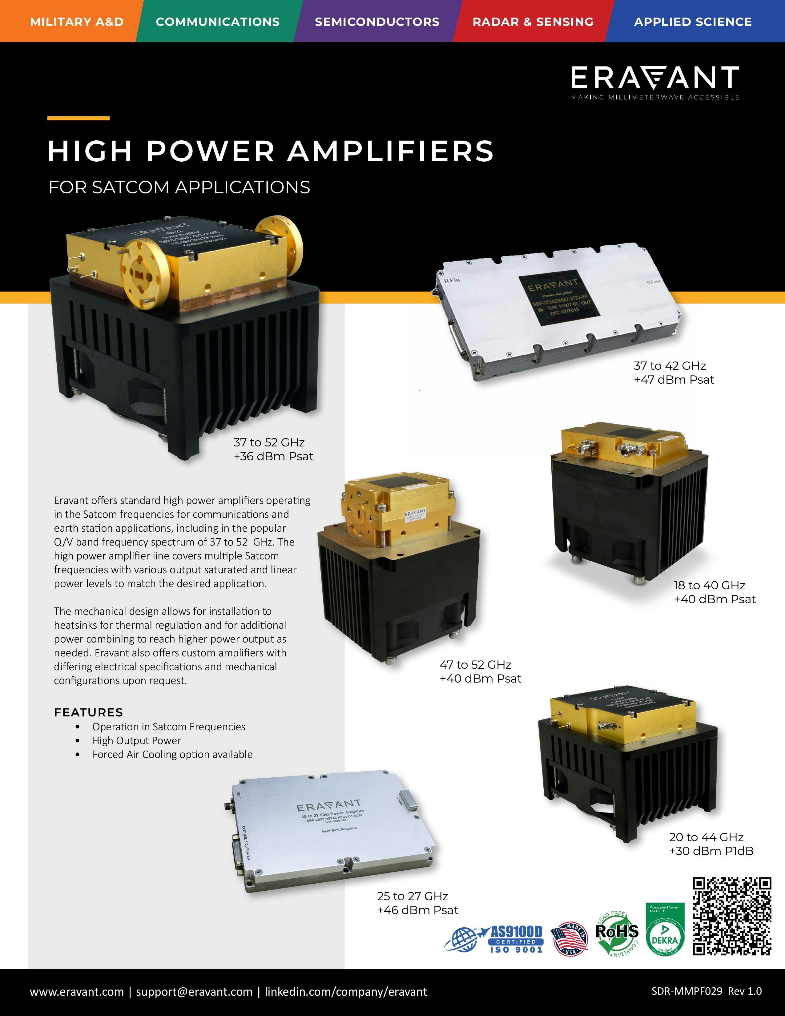 High Power Amplifiers for SATCOM Applications