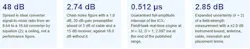enhanced_db_metrics